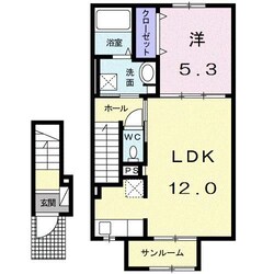 リブレ稲荷町の物件間取画像